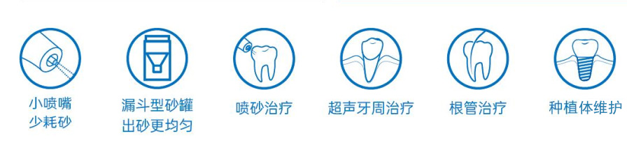 噴砂超聲牙周治療儀PTX操作更便捷.jpg