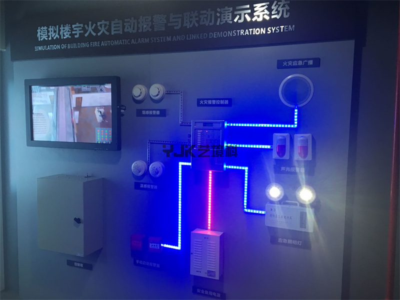 報(bào)警演示系統(tǒng)